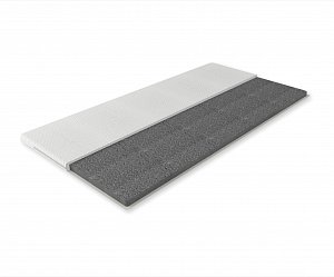 Топпер Topper Coal Memory H-7